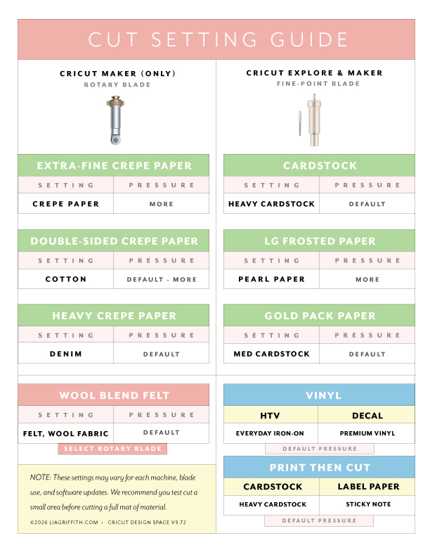 Cricut Cut Setting Guide 2026